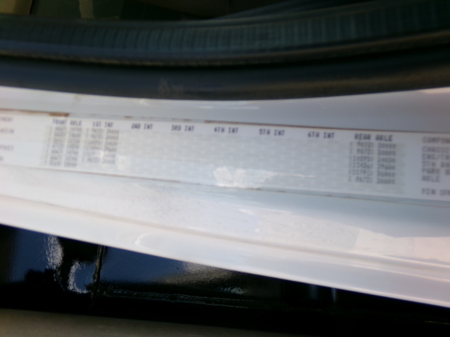 KODAK Digital Still Camera